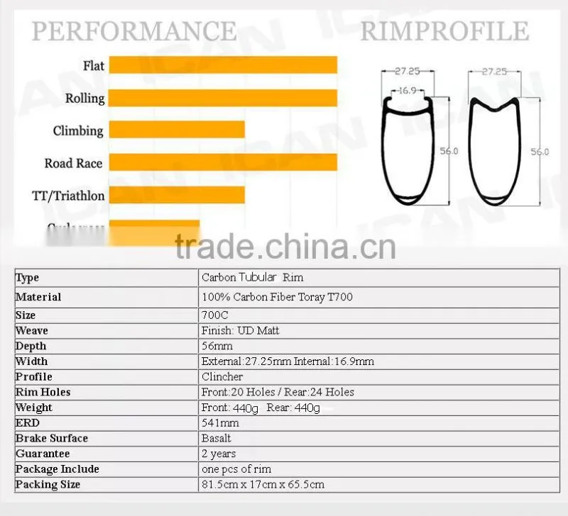 Full carbon rims U shape designed width 27mm bike rims