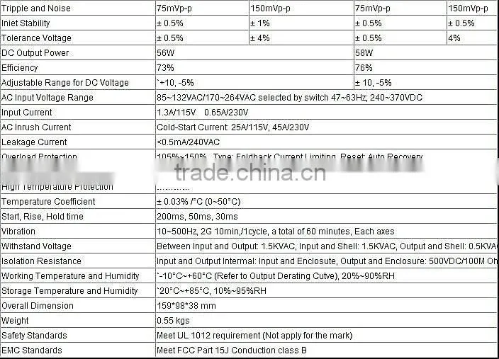 D60 D-60B Dual output switch power supply