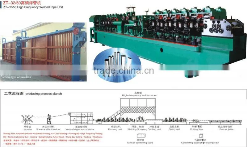 longitudinal seam welding machine