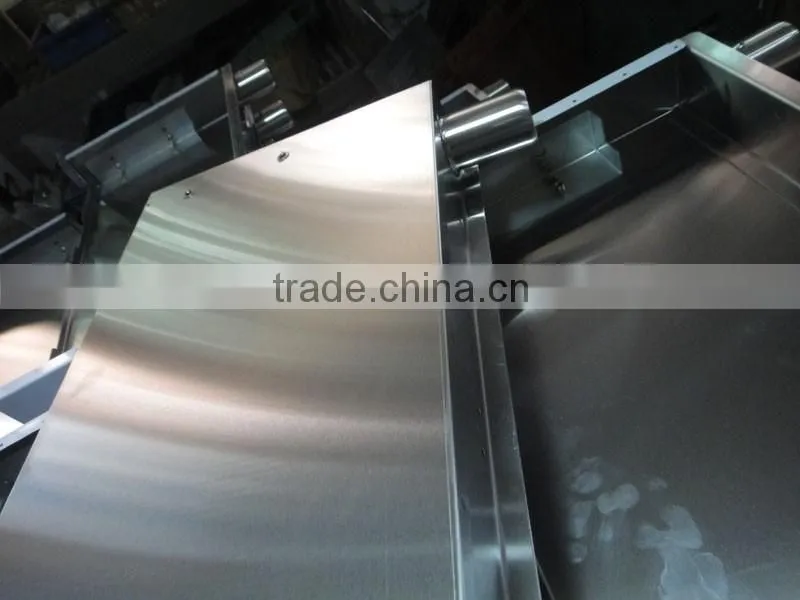 High quality stainless steel kitchen box