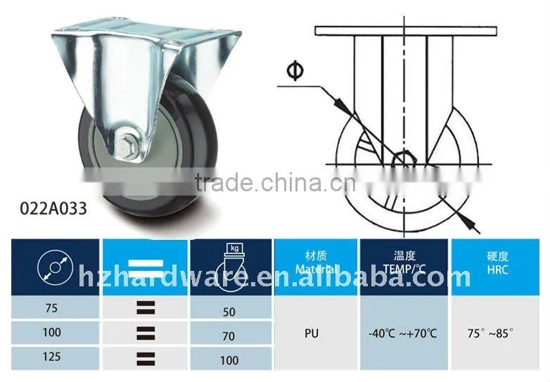 moden steel industrial casters