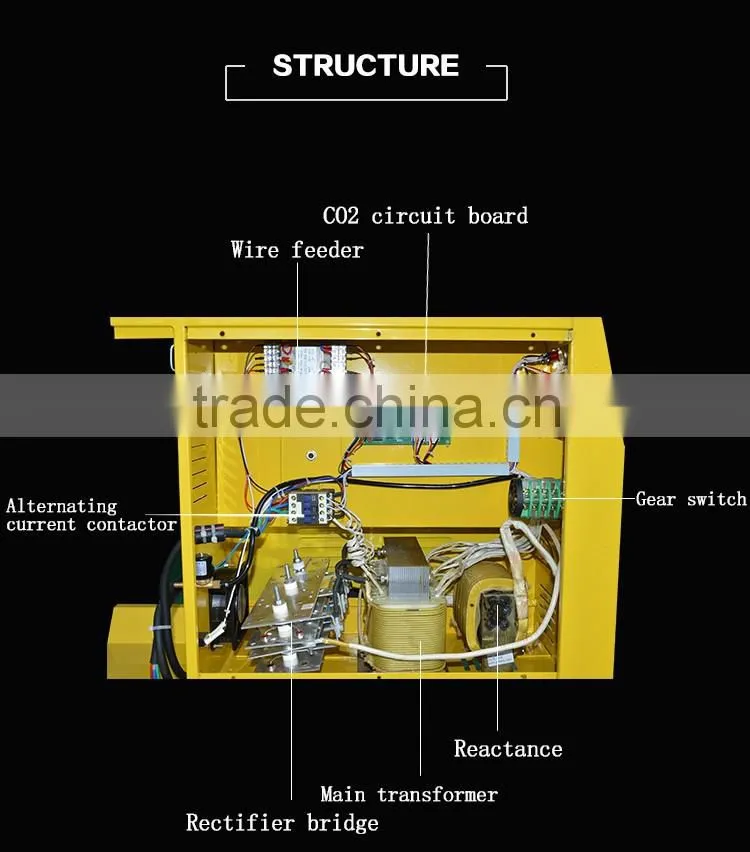 Most popularest tig welding machine