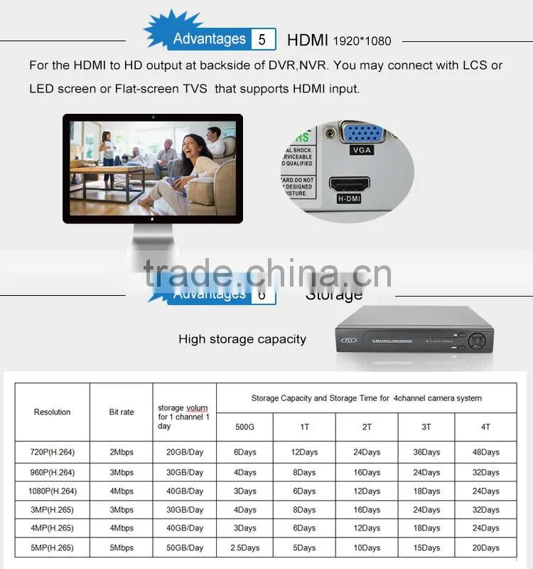 2016 alibaba best seller cloud oem poe 8ch nvr h.264 network dvr