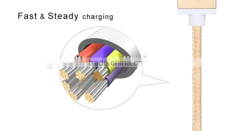 tow double sided mini usb cable charger cable for iphone and samsung