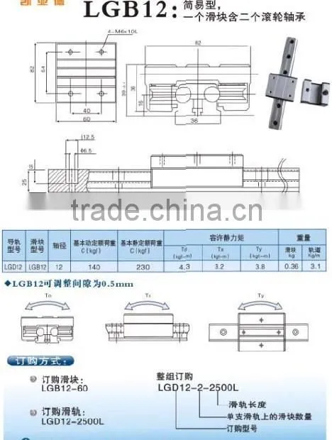 LGW15 LGH15 BRH20 BRS15 RHD-LG15 SGA15V SGVB10 SGC9V SHS BRS