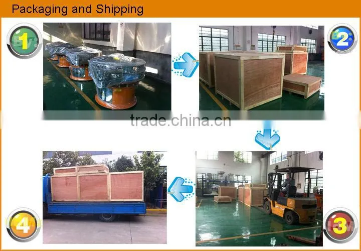 sealing ring for vibration sifter machine