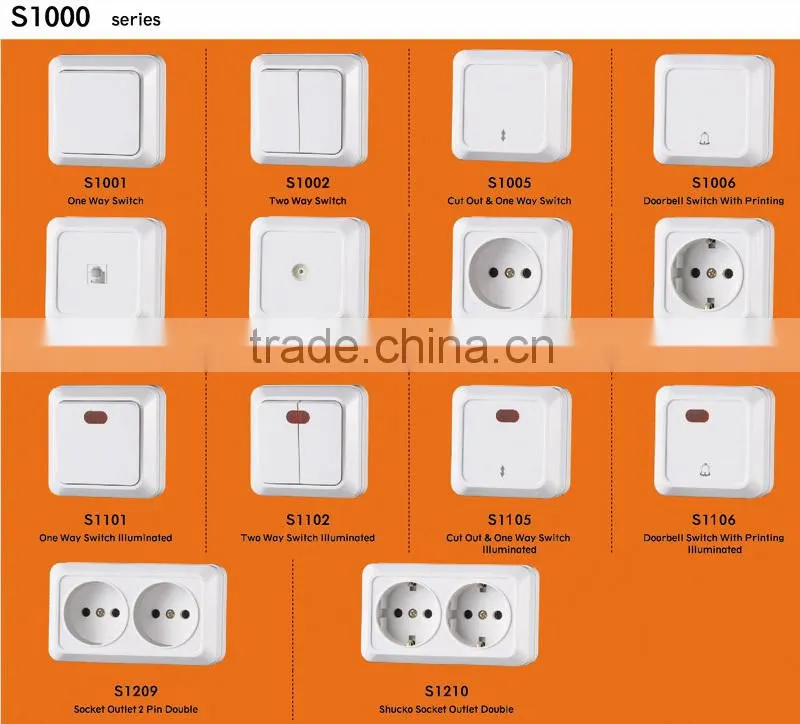 European style surface mounted led wall electrical switch (S1101)