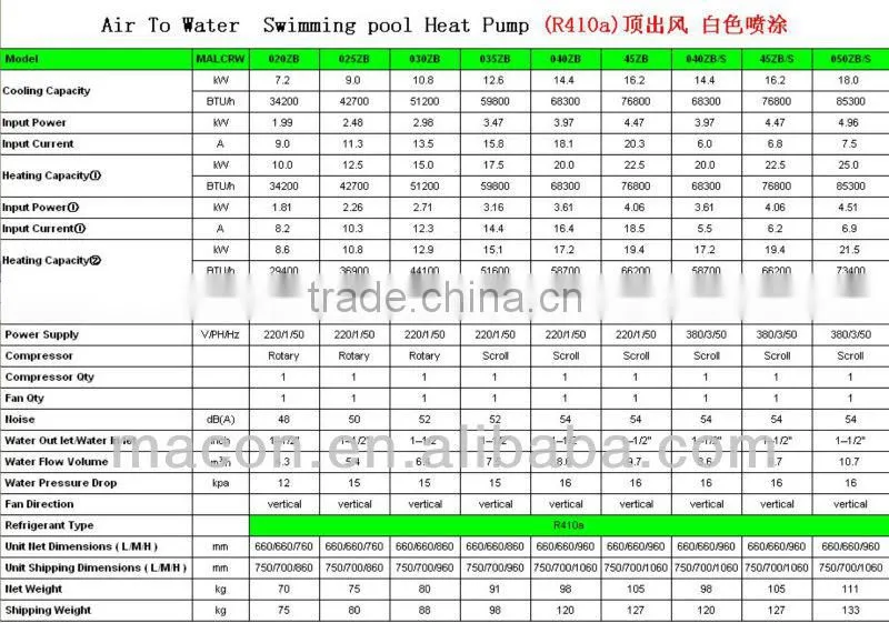 Air to water Titanuim Heat Exchanger 25kw Hotel commercial Swimming Pool Heat Pump