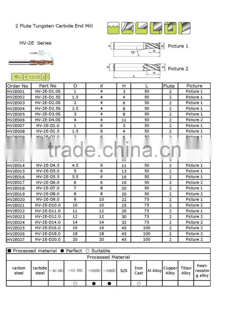 A Series Cnc Machine Cutting Tools 2 Flues Cutting Tools Solid Carbide End Mills