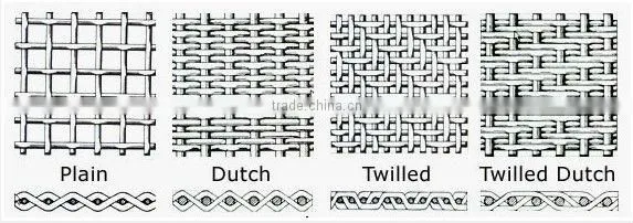 Stainless steel wire mesh, 304 stainless steel wire mesh,316 stainless steel wire mesh