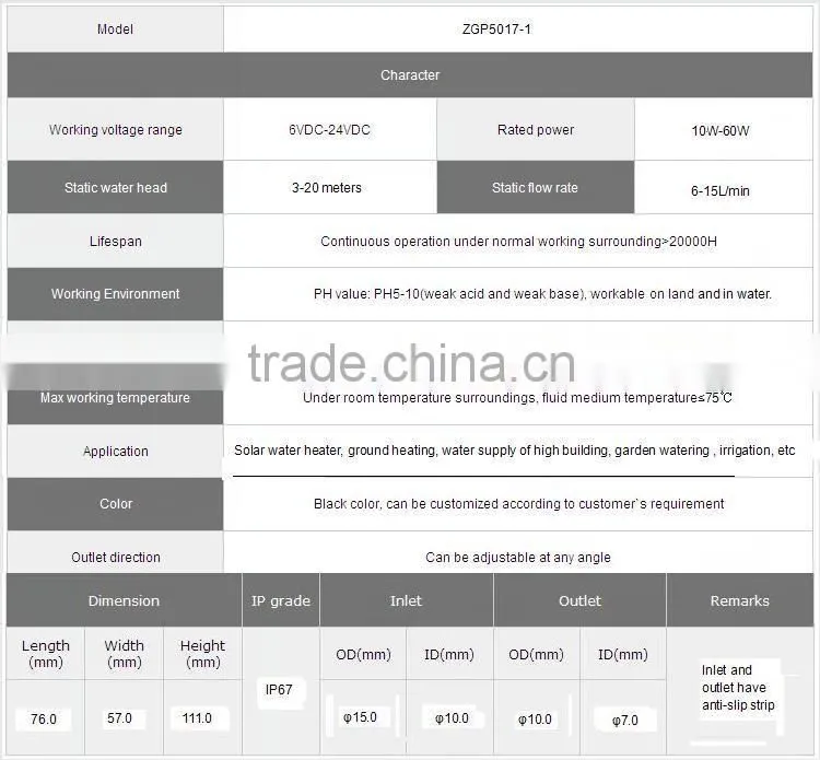 Brushless DC water pump prices (CE, UL, ROHS, VDE, FC, CCC low power consumption, safe and low noise)
