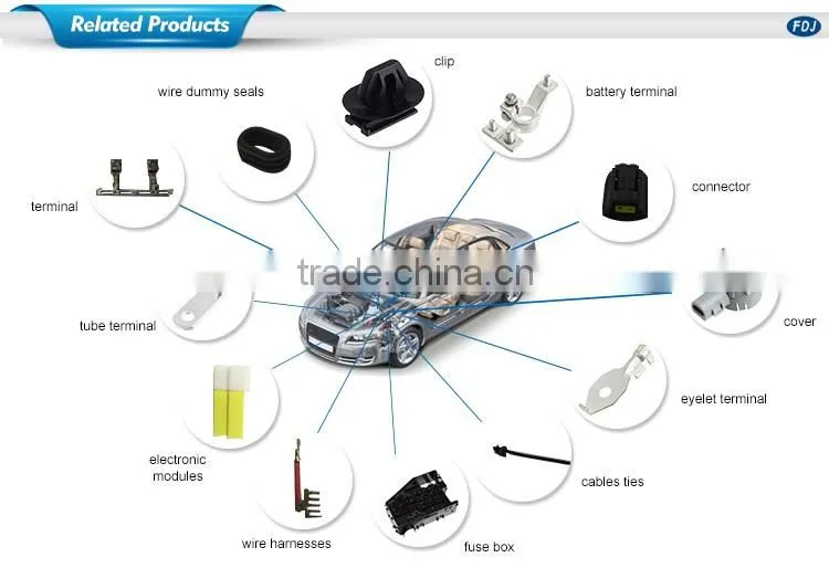Factory Provide Directly Spring Loaded 510 Connector