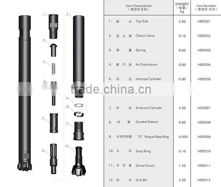 2 inch drilling hammer with DTH drilling hammer .