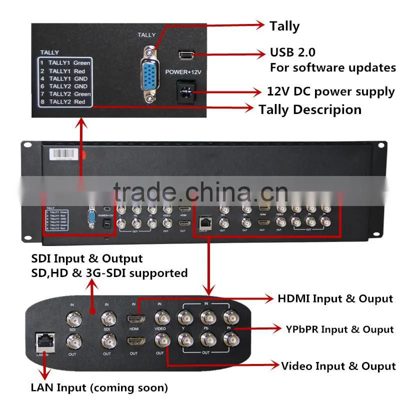 Standard 2 Unit Rack Mount Size 7 inch SDI Monitor RM-7028S