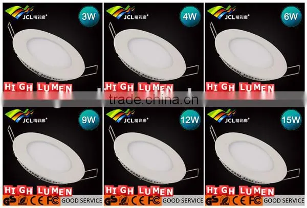 latest led panel light