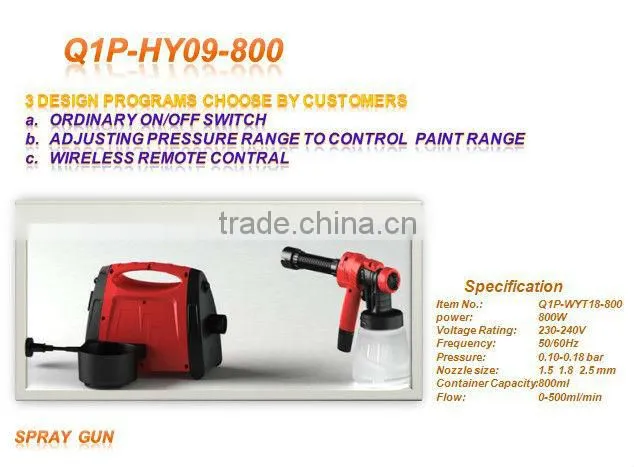 800W HVLP spray gun