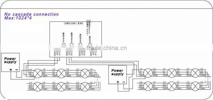 12/24V dmx led light controller