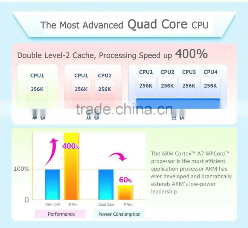 2013 Cheap Price 7 Inch Teclast Tablet Pc