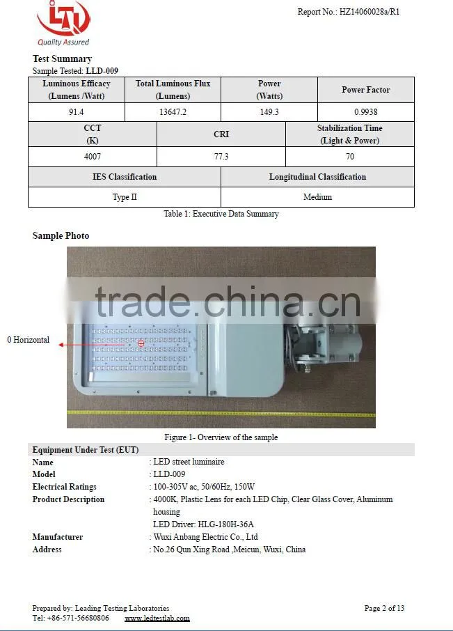 Led Street Light