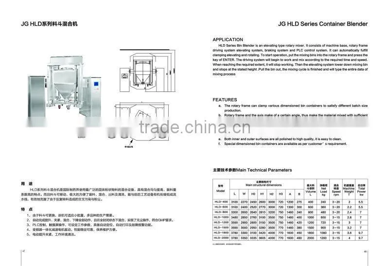 ibc bin blender/powder blender/granule mixing machine/blending machine