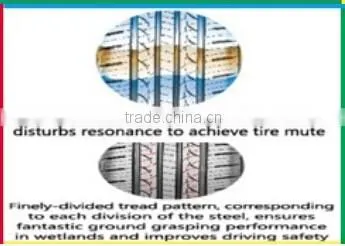 The snow tyre and winter tyre size 175/65R14 for European market