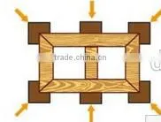 HF Wooden Frame Joint Machine TC-868C