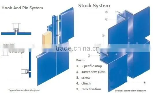wooden color aluminum panel/Aluminum decorating plate for wall/interior wall panels