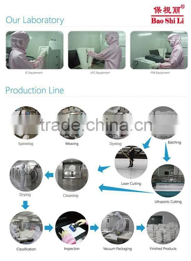 Microfiber Cleanroom Roll Wiper with Factory Direct Sale