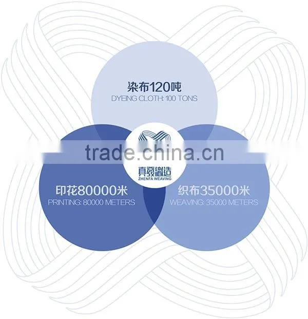 40D Nylon 20D Spandex, 86% Nylon 14%Spandex, 100gsm-130gsm, Weft Knit, Lingerie, Swim, Sportsfabric