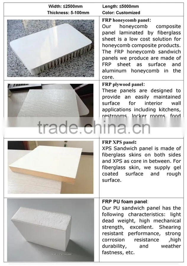 Cold room decorative cheap sandwich exterior wall panel,Corrosion/Chemical resistant cheap exterior wall panel with high impact