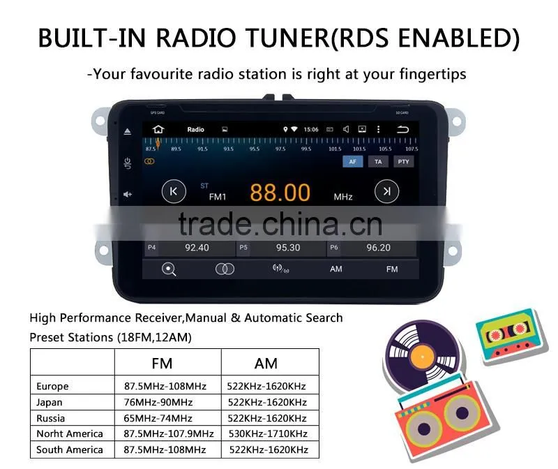 Cheap 8 Inch High quality double din 1024 600 High Resolution car gps dvd player for VW skoda