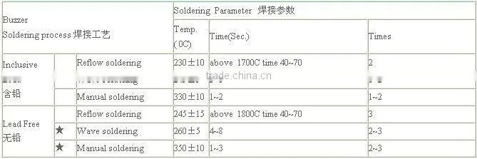 KS-3618T3P35A Self drive type 12v/24v Piezo Buzzer Three pole sheet steel buzzer(Rohs&CE)
