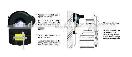 C- Tick Certified Residential Roller Door Opener/operator/motor For New Zealand Market