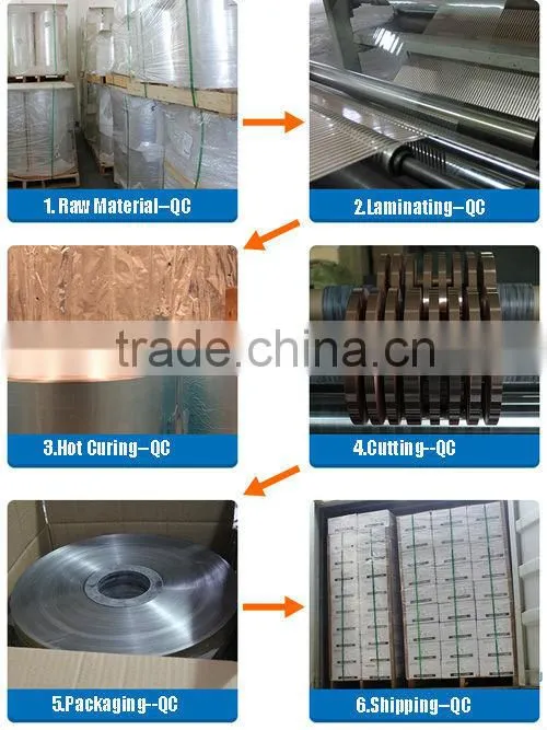Aluminum film AL/PET/HDPE/MPET for HVAC