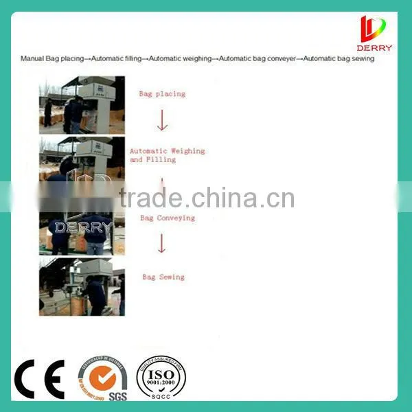 Feed Powder Electronic Packing Scale