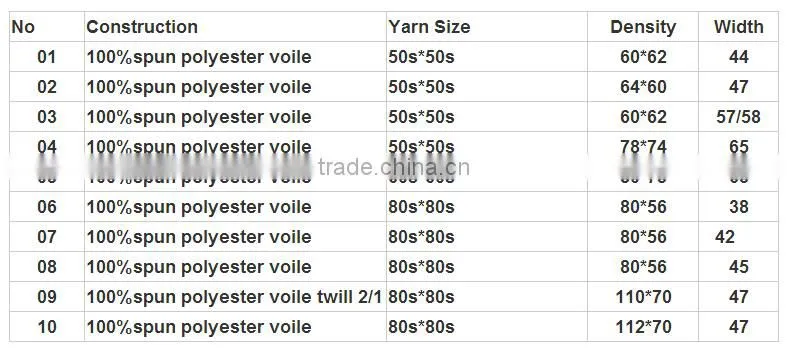 Wholesale greige voile fabric,dyed voile or printed scarf
