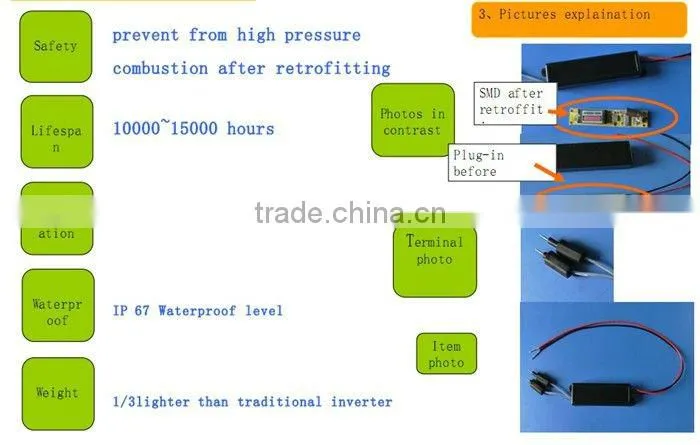 Top quality intelligent waterproof inverter for CCFL angel eyes