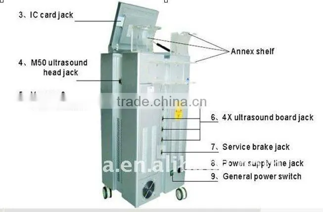 GS-8.1 ultracavitation slimming machine