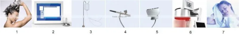 sanhe produced hair loss treatment hair regrowth machine for hair loss/fast hair growth treatment
