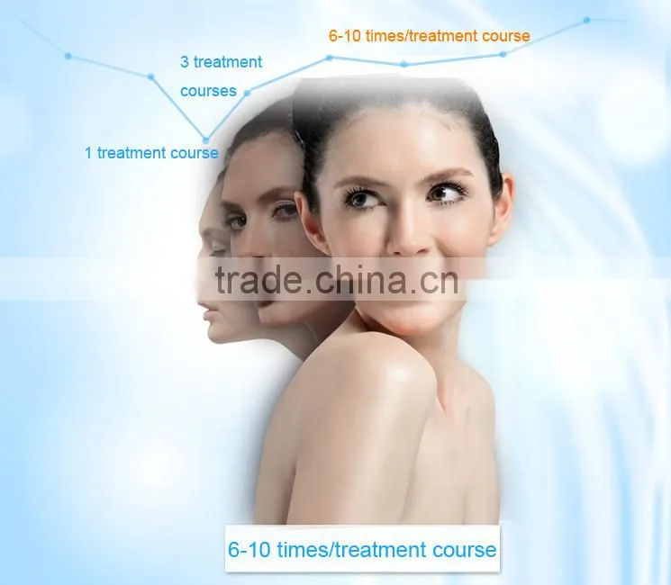 skin tester for Laser portable ipl hair removal device IPL machine with 300,000 shots lamp using life CE PSE ROHS approved