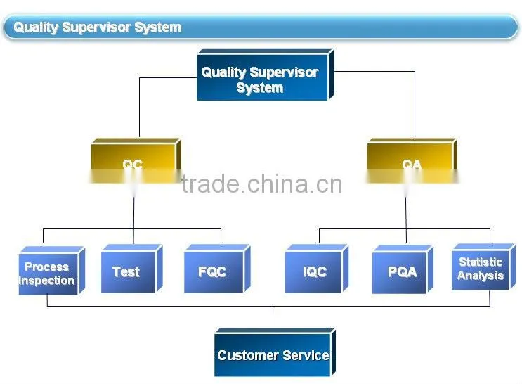 dalian factory outdoor metal bonsai pots for sale