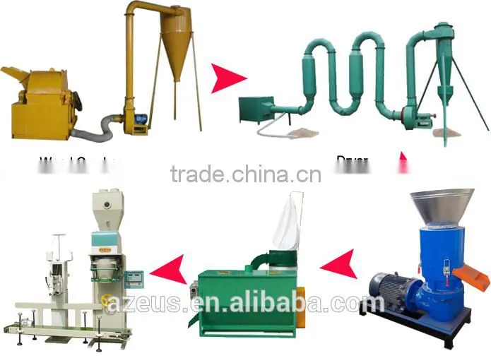 Tractor Mobile Wood Pellet Producing Line