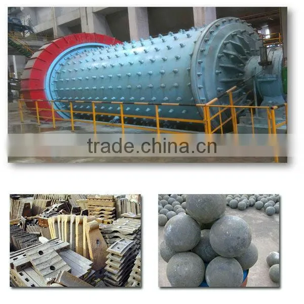 hot sale ball mill ac gear motor price