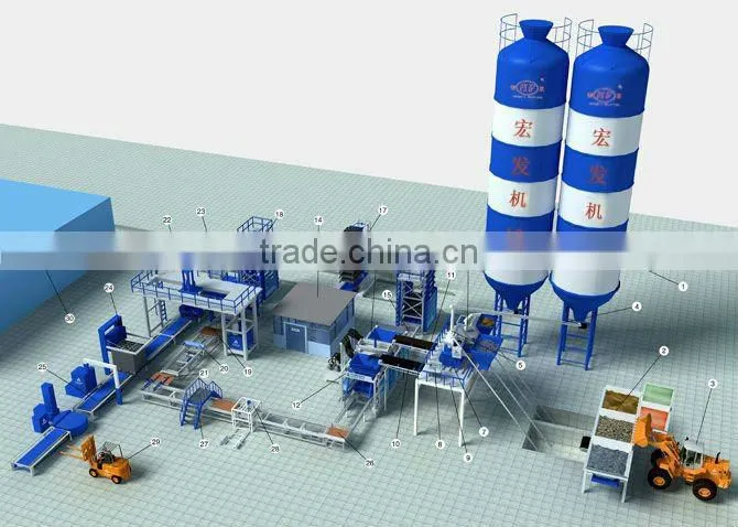 Low price QT8-15C full automatic and hydraulic porous block machine