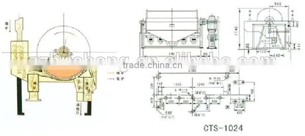 HUAHONG High Strength Permanent Wet/Dry Magnetic Separator With High Recovery
