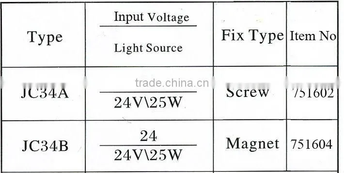 Flexible Conduit Halogen Light JC34 Protection IP 20 work light