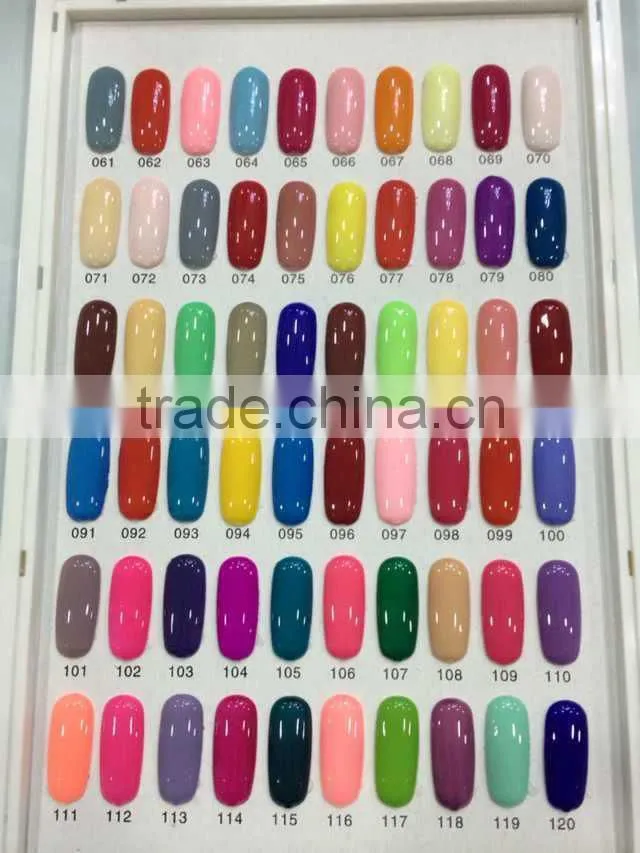 Camouflage Aqua Nail Polish