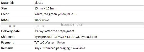 various colors and sizes plastic labels