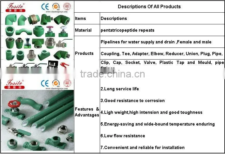 Best Price PPR Pipe , Tube Connector Bridge Tube