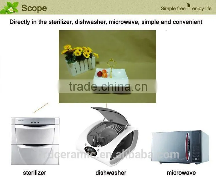 ceramic plates/stock ceramic dinner plates with handles